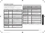 Preview for 65 page of Samsung MG22M8084A Series User Manual