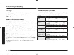 Preview for 66 page of Samsung MG22M8084A Series User Manual