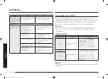 Preview for 78 page of Samsung MG22M8084A Series User Manual