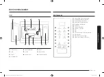 Preview for 91 page of Samsung MG22M8084A Series User Manual