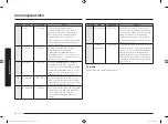 Preview for 96 page of Samsung MG22M8084A Series User Manual