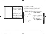 Preview for 101 page of Samsung MG22M8084A Series User Manual