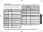 Preview for 105 page of Samsung MG22M8084A Series User Manual