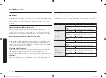 Preview for 106 page of Samsung MG22M8084A Series User Manual