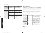 Preview for 118 page of Samsung MG22M8084A Series User Manual