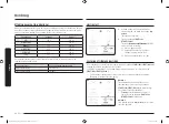 Preview for 134 page of Samsung MG22M8084A Series User Manual