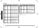 Preview for 136 page of Samsung MG22M8084A Series User Manual