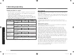 Preview for 148 page of Samsung MG22M8084A Series User Manual