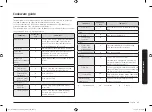 Preview for 25 page of Samsung MG22M8274A Series User Manual