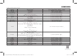 Preview for 24 page of Samsung MG22T80 Series Installation Manual