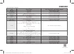 Preview for 32 page of Samsung MG22T80 Series Installation Manual