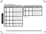 Preview for 56 page of Samsung MG22T8084A Series User Manual