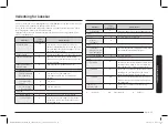 Preview for 65 page of Samsung MG22T8084A Series User Manual