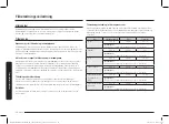 Preview for 66 page of Samsung MG22T8084A Series User Manual