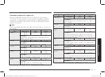 Preview for 67 page of Samsung MG22T8084A Series User Manual