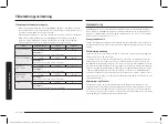 Preview for 68 page of Samsung MG22T8084A Series User Manual