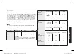 Preview for 71 page of Samsung MG22T8084A Series User Manual