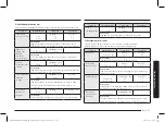 Preview for 73 page of Samsung MG22T8084A Series User Manual