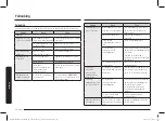 Preview for 76 page of Samsung MG22T8084A Series User Manual