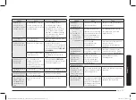 Preview for 77 page of Samsung MG22T8084A Series User Manual