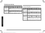 Preview for 150 page of Samsung MG22T8084A Series User Manual