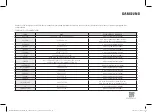 Preview for 160 page of Samsung MG22T8084A Series User Manual