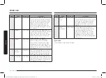 Preview for 176 page of Samsung MG22T8084A Series User Manual