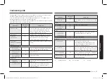 Preview for 185 page of Samsung MG22T8084A Series User Manual