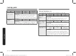 Preview for 190 page of Samsung MG22T8084A Series User Manual