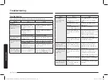 Preview for 196 page of Samsung MG22T8084A Series User Manual