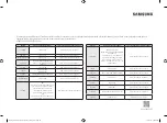 Preview for 88 page of Samsung MG23A7013A Series User Manual