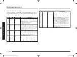 Preview for 196 page of Samsung MG23A7013A Series User Manual