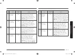 Preview for 23 page of Samsung MG23A7013C Series User Manual