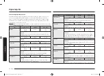 Preview for 36 page of Samsung MG23A7013C Series User Manual