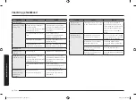 Preview for 46 page of Samsung MG23A7013C Series User Manual