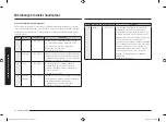 Preview for 72 page of Samsung MG23A7013C Series User Manual