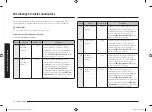 Preview for 74 page of Samsung MG23A7013C Series User Manual