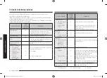 Preview for 86 page of Samsung MG23A7013C Series User Manual