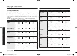 Preview for 88 page of Samsung MG23A7013C Series User Manual