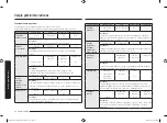 Preview for 94 page of Samsung MG23A7013C Series User Manual