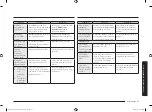 Preview for 97 page of Samsung MG23A7013C Series User Manual