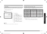 Preview for 121 page of Samsung MG23A7013C Series User Manual