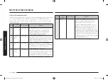 Preview for 124 page of Samsung MG23A7013C Series User Manual