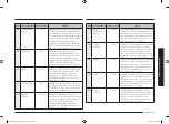 Preview for 129 page of Samsung MG23A7013C Series User Manual