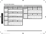 Preview for 136 page of Samsung MG23A7013C Series User Manual