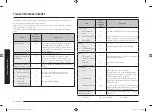 Preview for 138 page of Samsung MG23A7013C Series User Manual