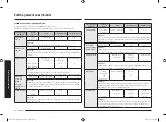 Preview for 146 page of Samsung MG23A7013C Series User Manual