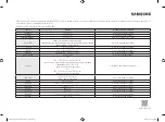 Preview for 156 page of Samsung MG23A7013C Series User Manual