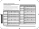 Preview for 192 page of Samsung MG23A7013C Series User Manual