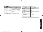 Preview for 203 page of Samsung MG23A7013C Series User Manual